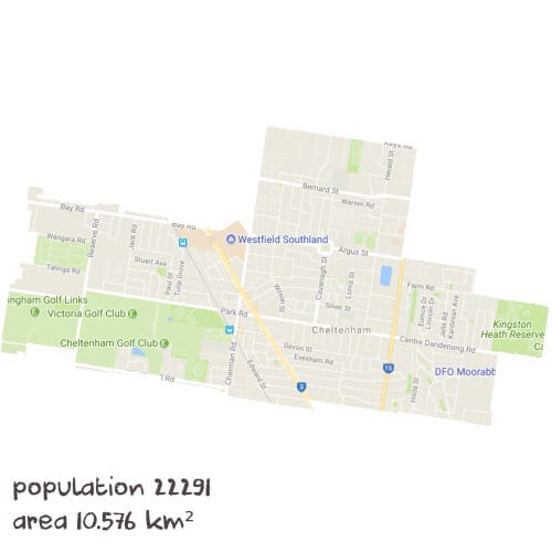 Biology Tutoring Near Me